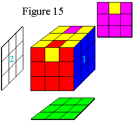 Figure 15